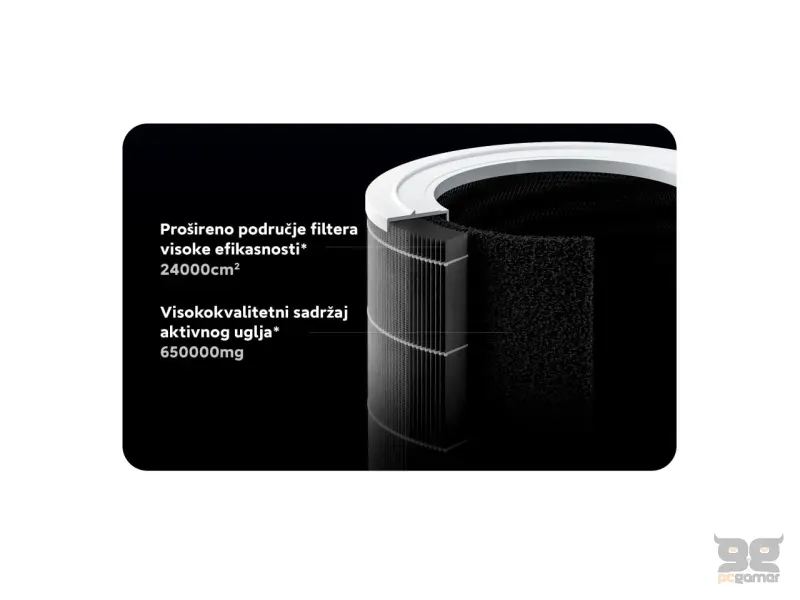 Xiaomi Smart Air Purifier 4 Pro