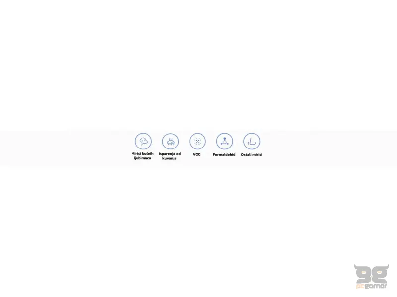 Xiaomi Smart Air Purifier 4 Pro