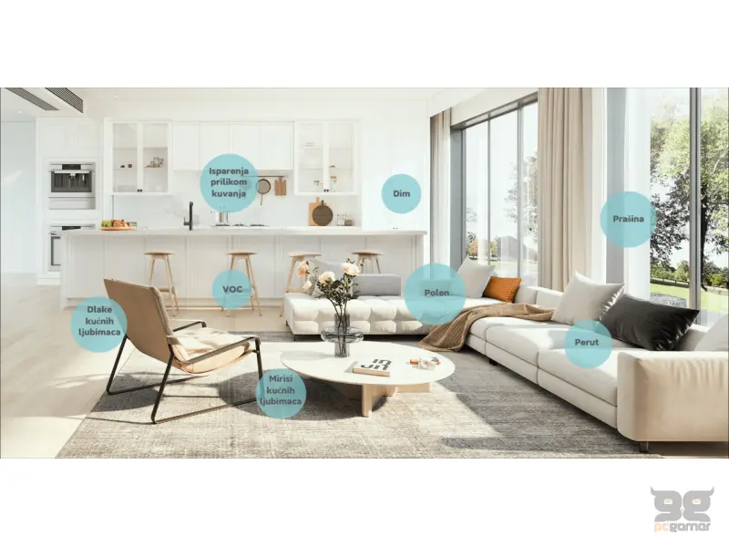 Xiaomi Smart Air Purifier 4 Lite EU