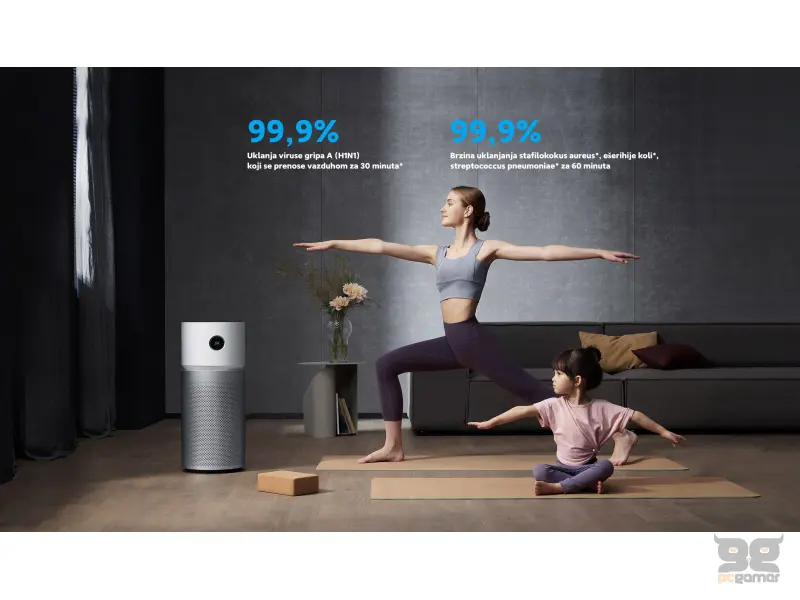 Xiaomi Smart Air Purifier Elite EU