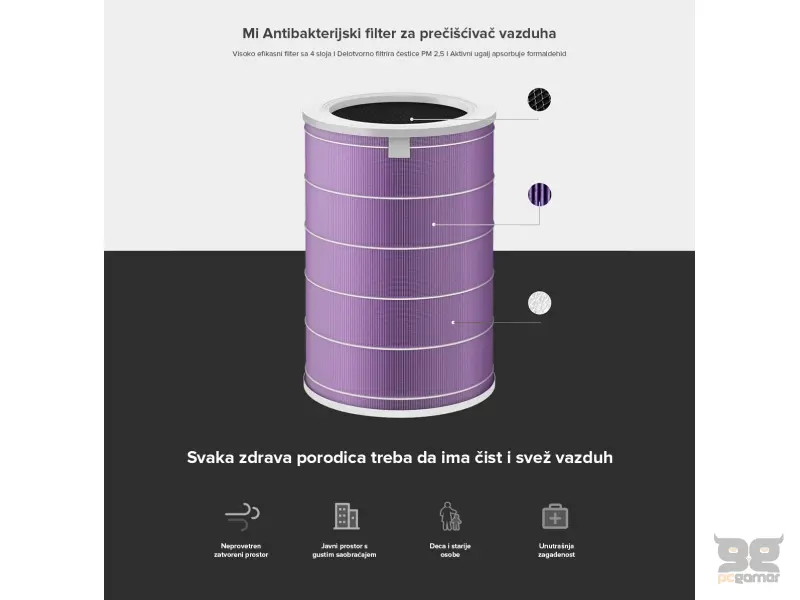 Mi Air Purifier Filter (Antibacterial)