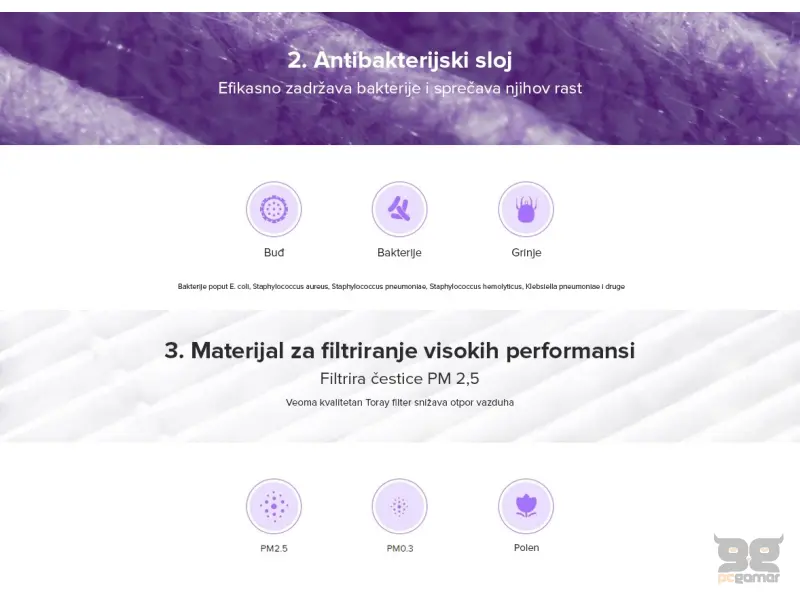 Mi Air Purifier Filter (Antibacterial)