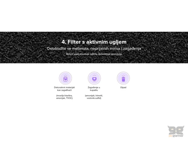 Mi Air Purifier Filter (Antibacterial)