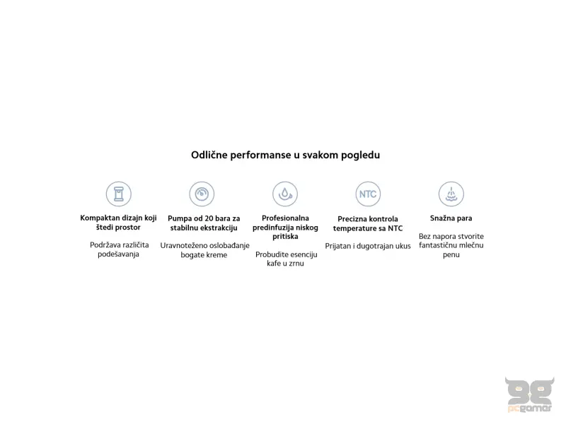 Xiaomi Semi-automatic Espresso Machine EU