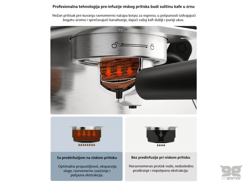 Xiaomi Semi-automatic Espresso Machine EU