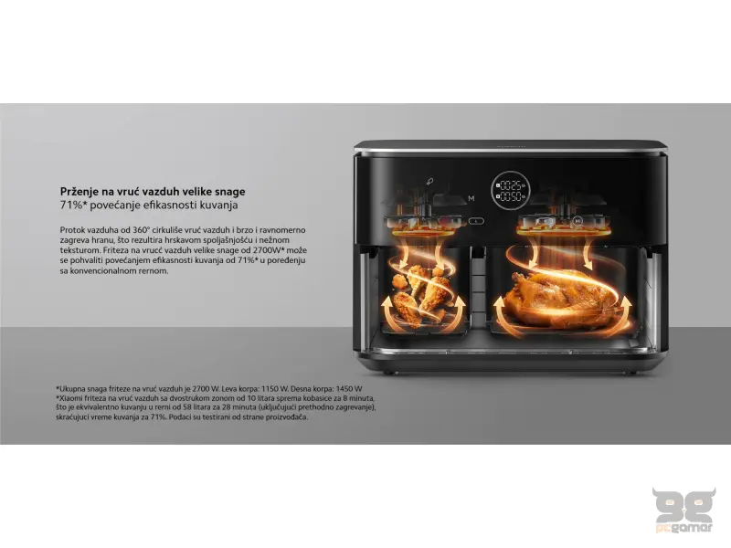 Xiaomi Dual Zone Air Fryer 10L EU