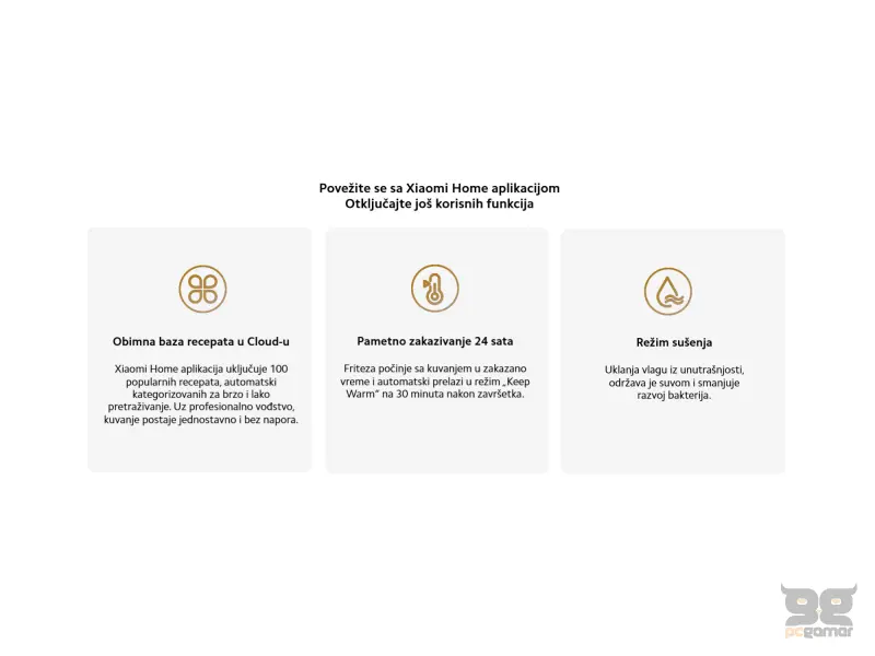 Xiaomi Smart Double Stack Air Fryer 12L EU