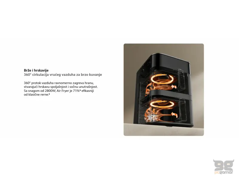 Xiaomi Smart Double Stack Air Fryer 12L EU