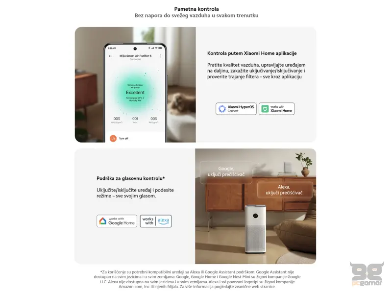 Xiaomi Mijia Smart Air Purifier 6 EU
