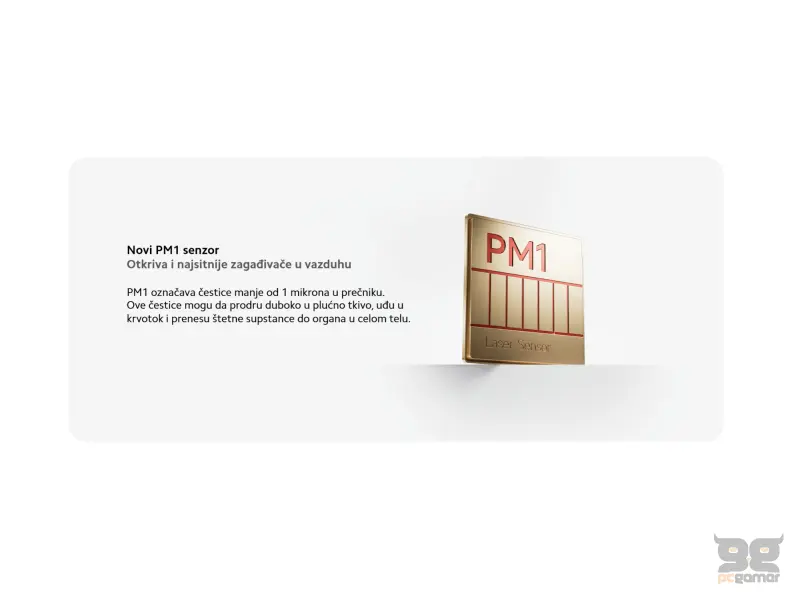 Xiaomi Mijia Smart Air Purifier 6 EU