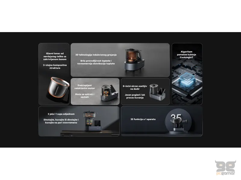 Xiaomi Smart Cooking Robot EU