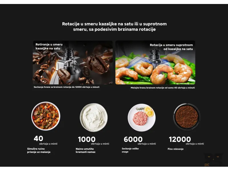 Xiaomi Smart Cooking Robot EU