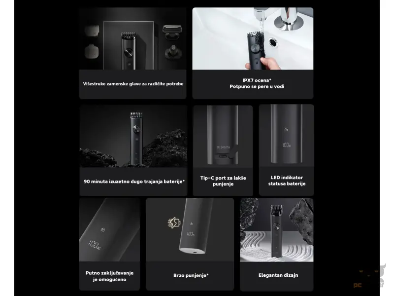 Xiaomi Grooming Kit Pro EU