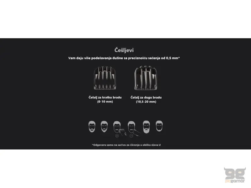 Xiaomi Grooming Kit Pro EU