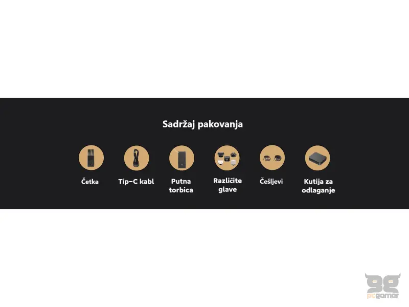 Xiaomi Grooming Kit Pro EU