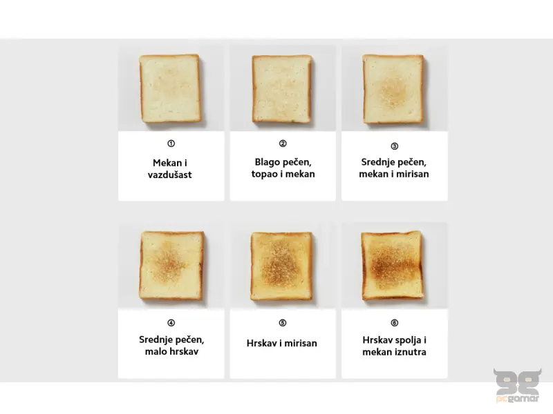 Xiaomi Toaster EU