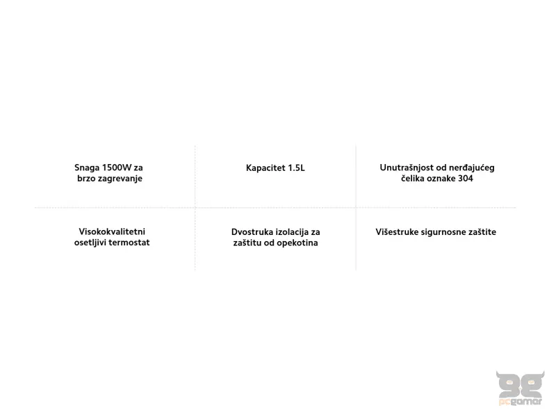 Xiaomi Electric Kettle 2 Lite EU