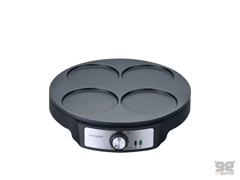 SIGMA APART ZA AMERICKE PALACI