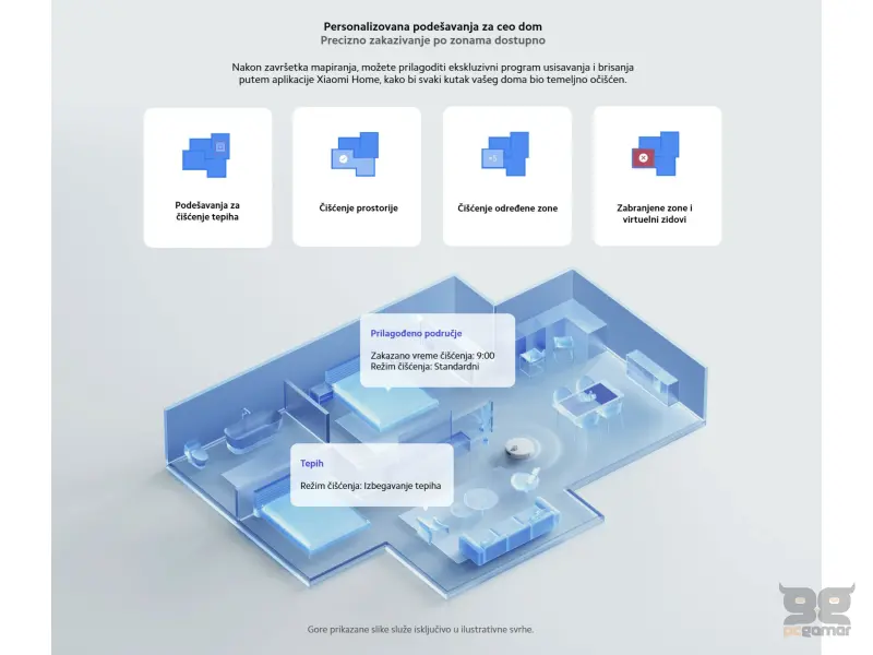 Xiaomi Robot Vacuum S40 EU