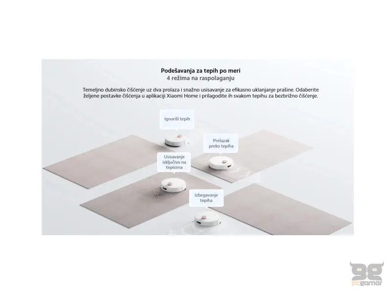 Xiaomi Robot Vacuum S40 EU