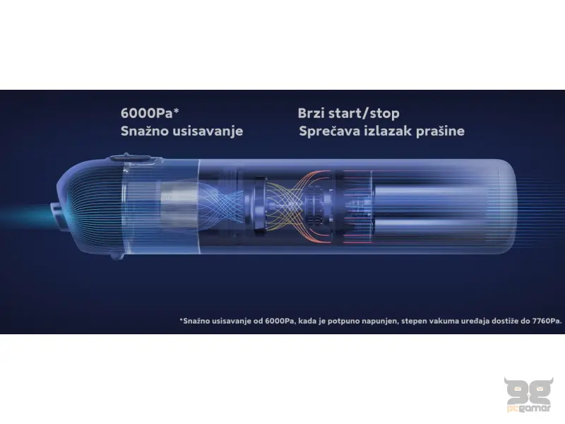 Xiaomi Vacuum Cleaner Mini EU