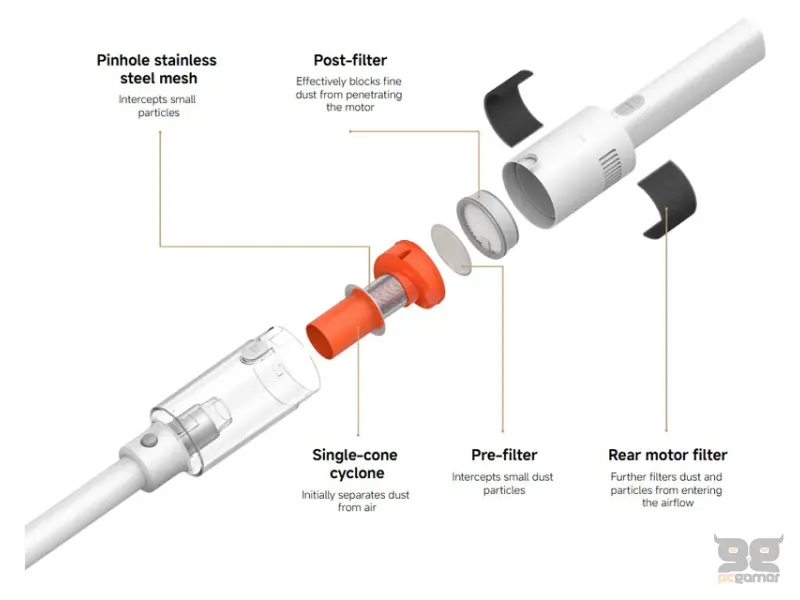 XIAOMI Vacuum Cleaner P30 EU štapni usisivač (BHR08J7EU) 