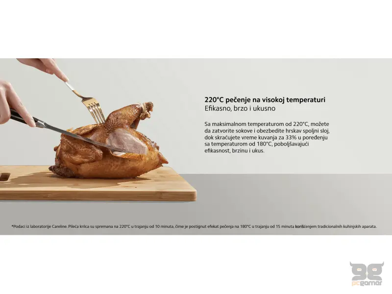 Xiaomi Smart Air Fryer 6.5L Black