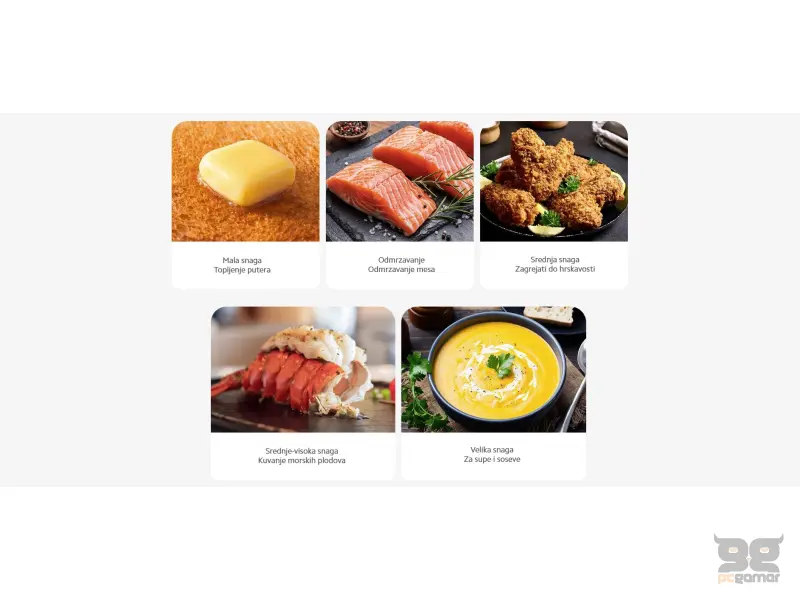 Xiaomi Microwave Oven EU