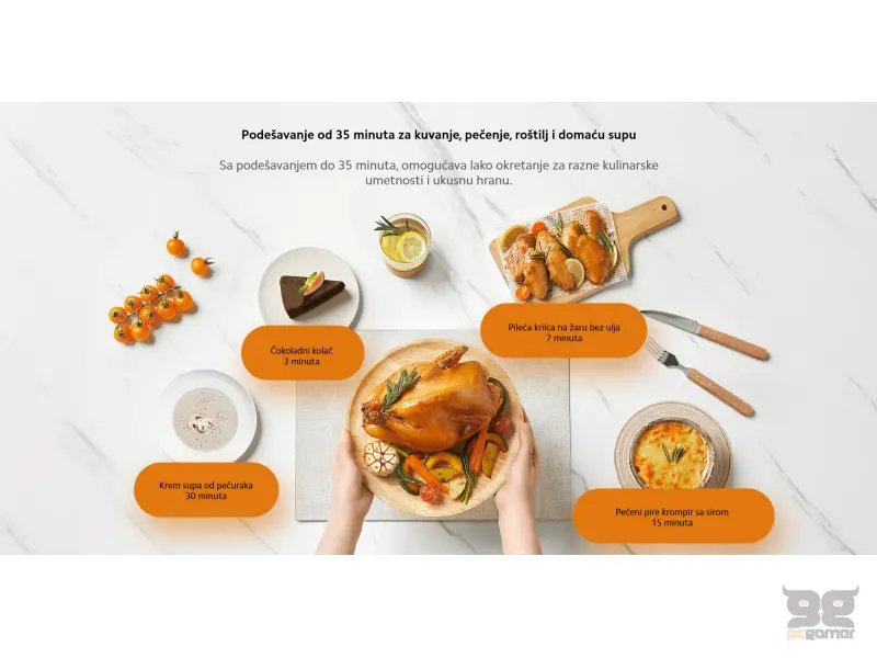 Xiaomi Microwave Oven EU