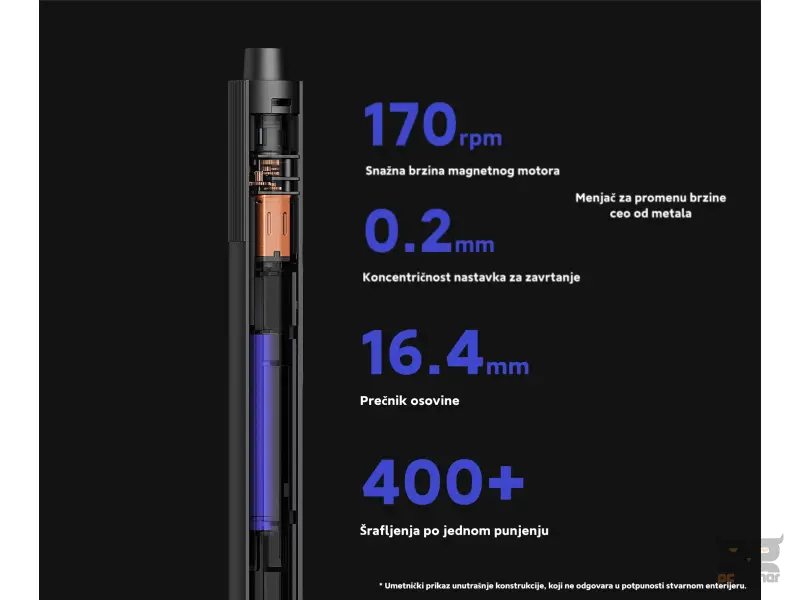 XIAOMI Electric Precision Screwdriver