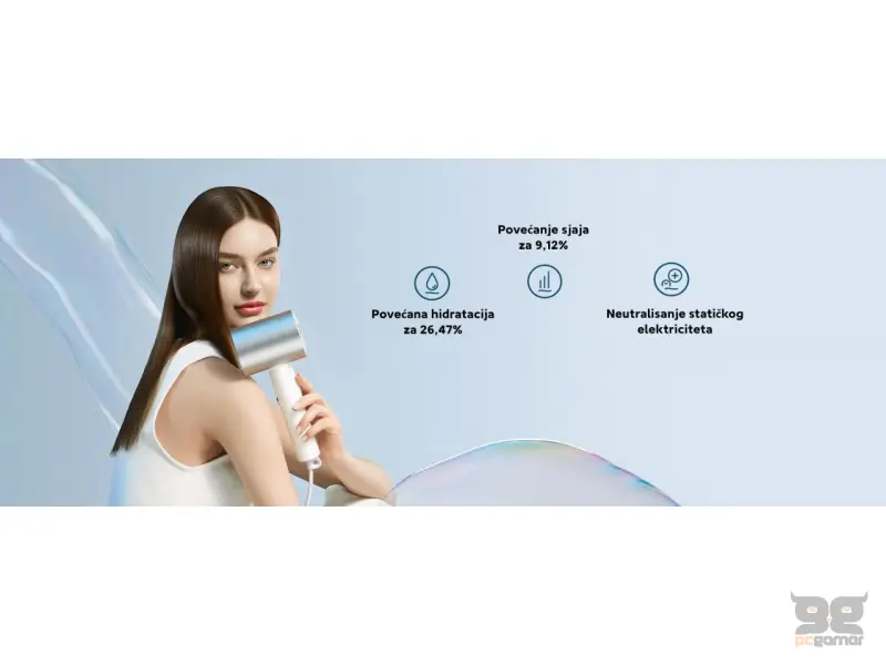 Xiaomi Water Ionic Hair Dryer H500 EU