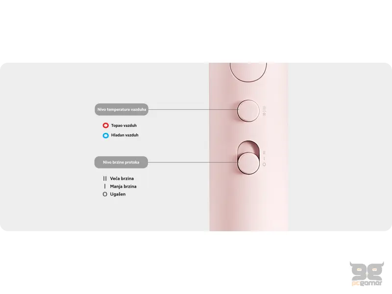 Xiaomi Compact Hair Dryer H101 (Pink)