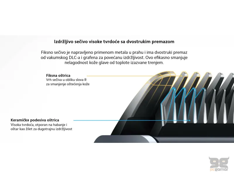 Xiaomi Hair Clipper 2 EU