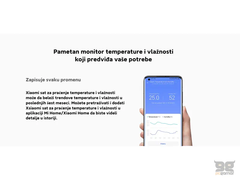 Mi Temperature and Humidity Monitor Clock