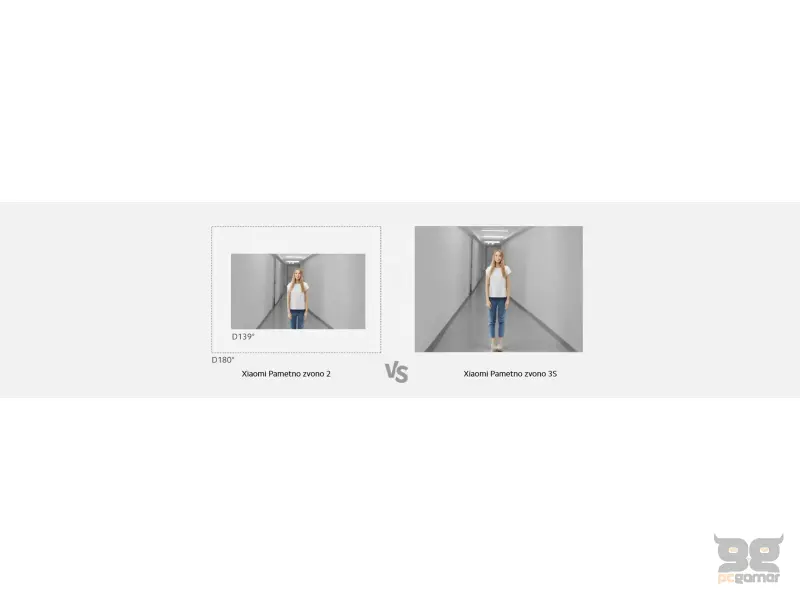 xiaomi smart doorbell 3s