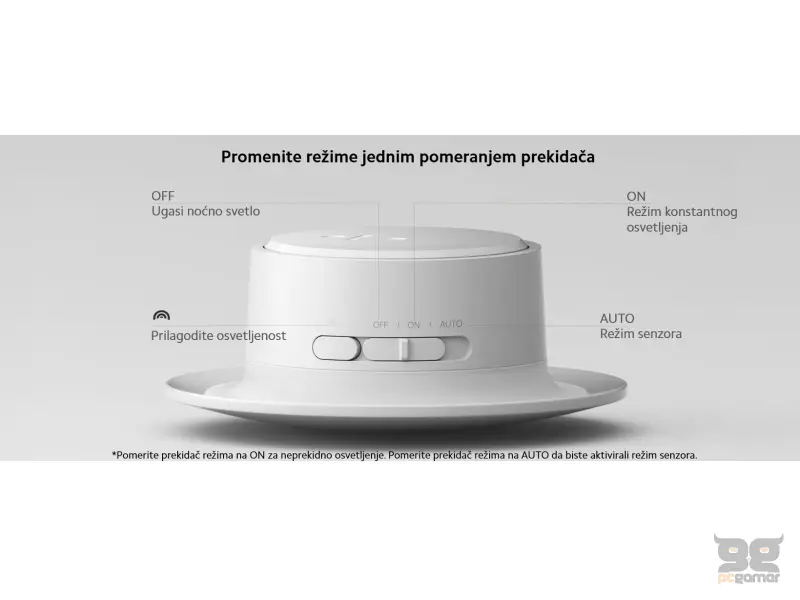 xaomi night light 3 gl