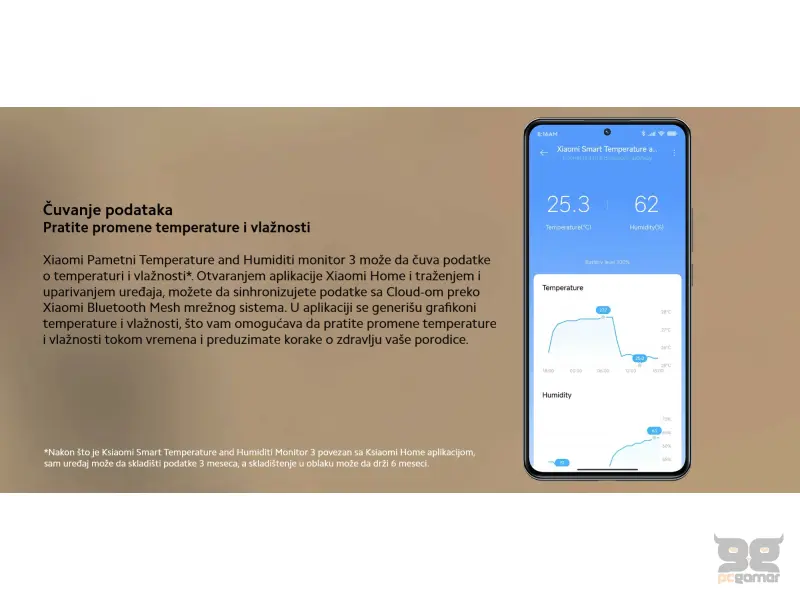 Mi Temperature and Humidity Monitor 3