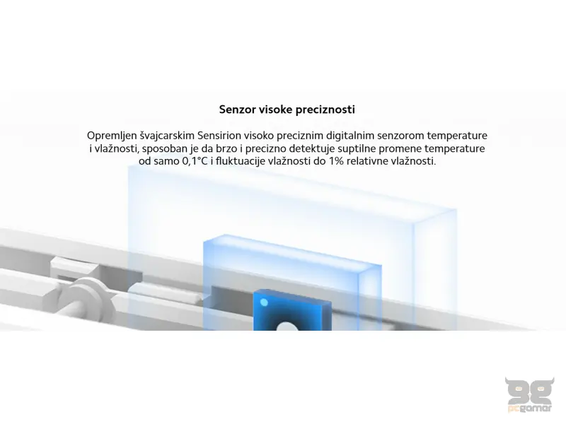 Mi Temperature and Humidity Monitor 3