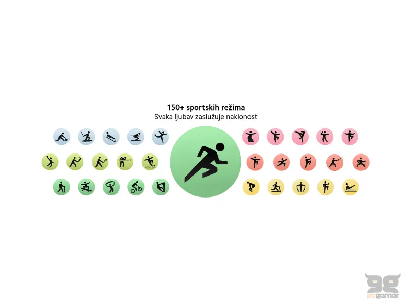 Xiaomi Watch S4 Silver