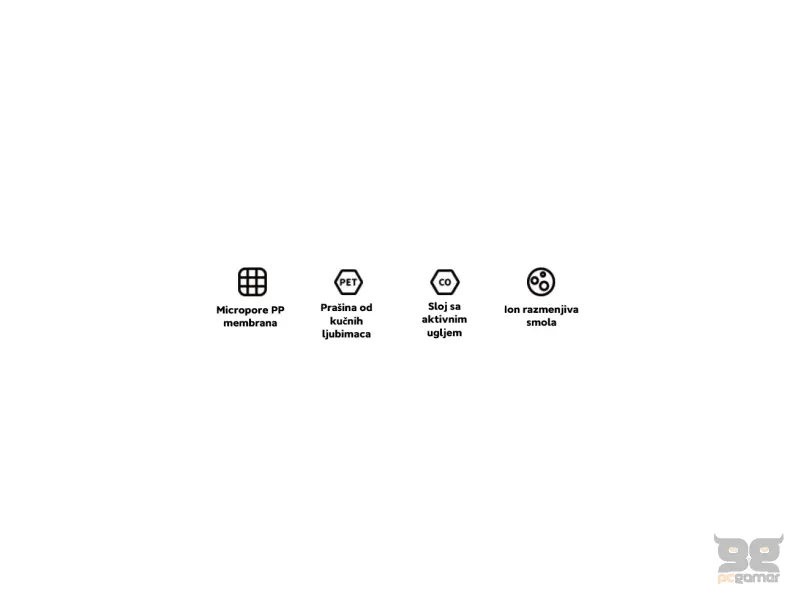 Xiaomi Smart Pet Fountain Filter