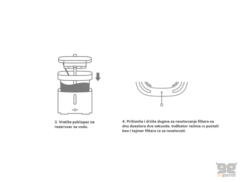 Xiaomi Smart Pet Fountain Filter