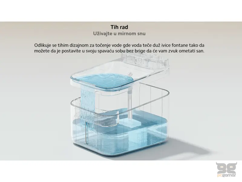 Xiaomi Smart Pet Fountain 2 EU