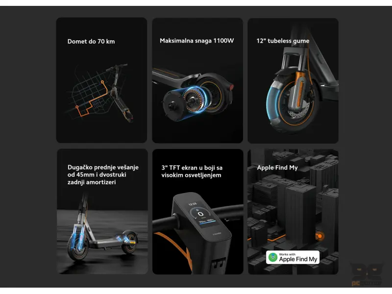 Xiaomi Electric Scooter 6 Max GL