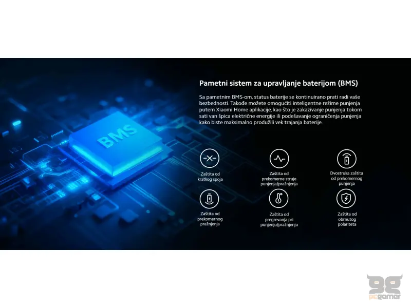 Xiaomi Electric Scooter 6 Max GL