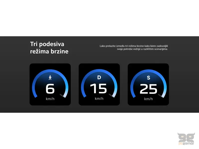 Xiaomi Electric Scooter 6 Max GL