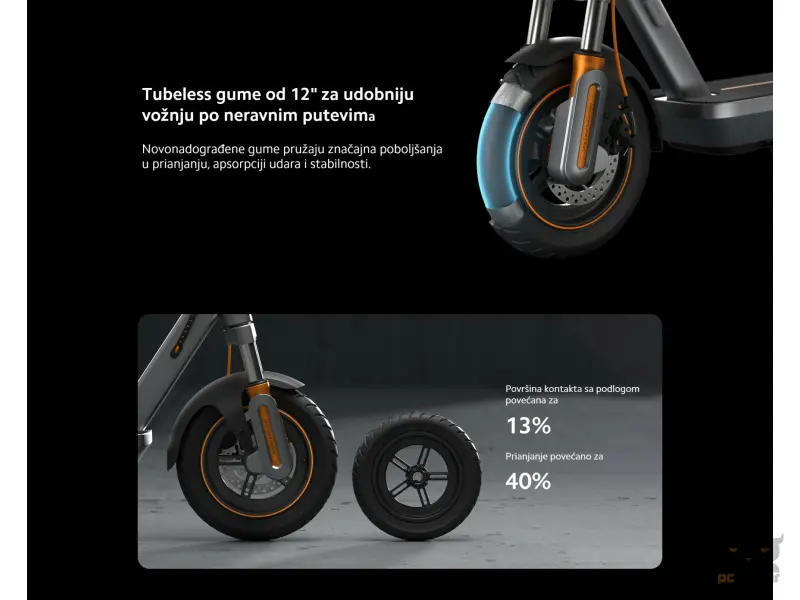 Xiaomi Electric Scooter 6 Max GL
