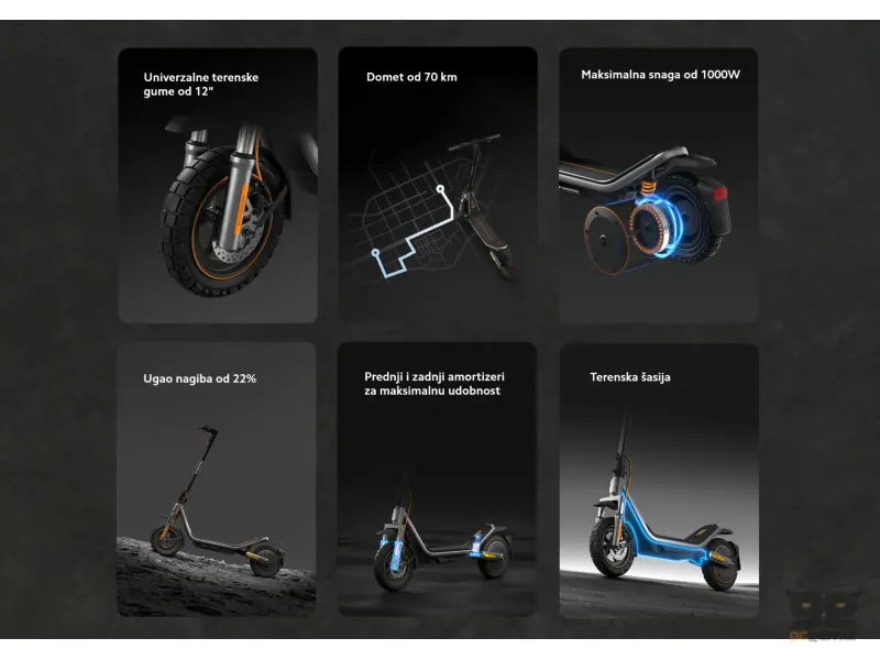 Xiaomi Electric Scooter 6 Pro GL