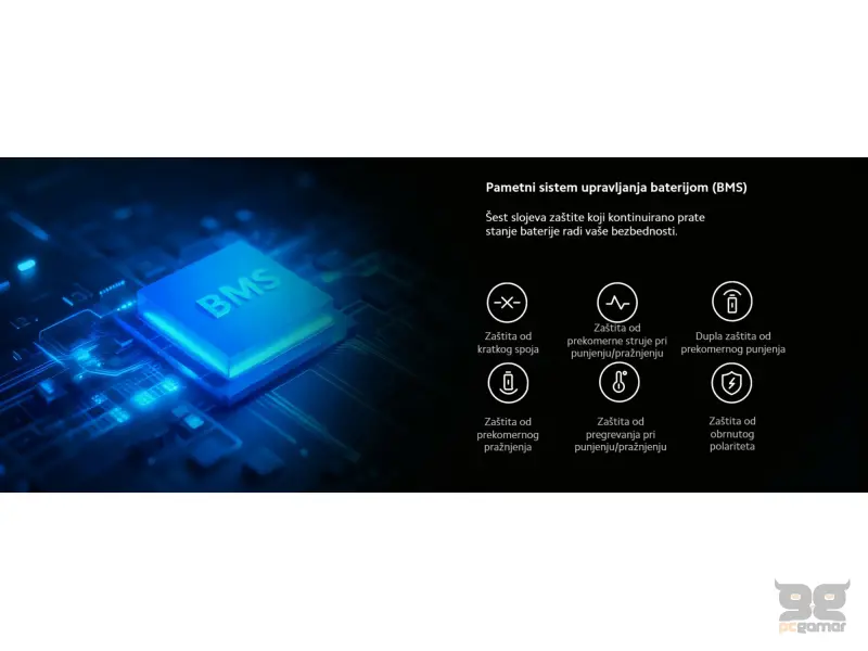 Xiaomi Electric Scooter 6 Pro GL