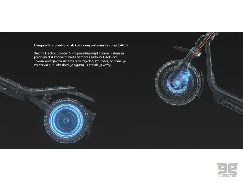 Xiaomi Electric Scooter 6 Pro GL