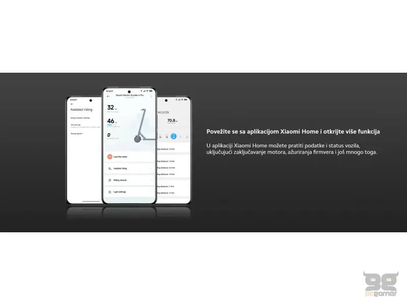 Xiaomi Electric Scooter 6 Pro GL